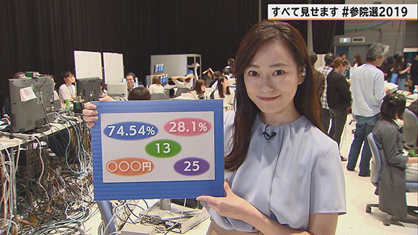 オンエア